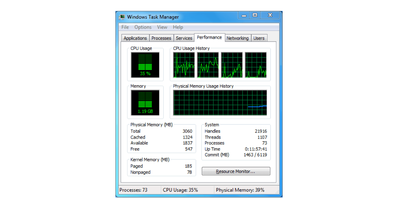 Správce úloh Windows