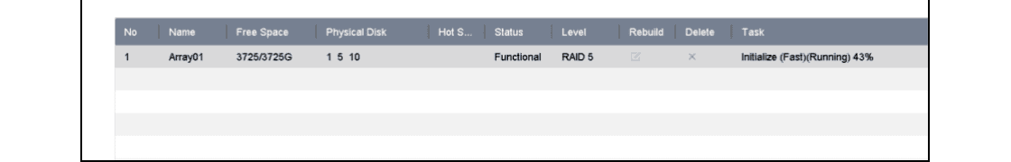 Array List