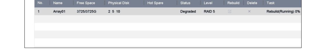 Array List
