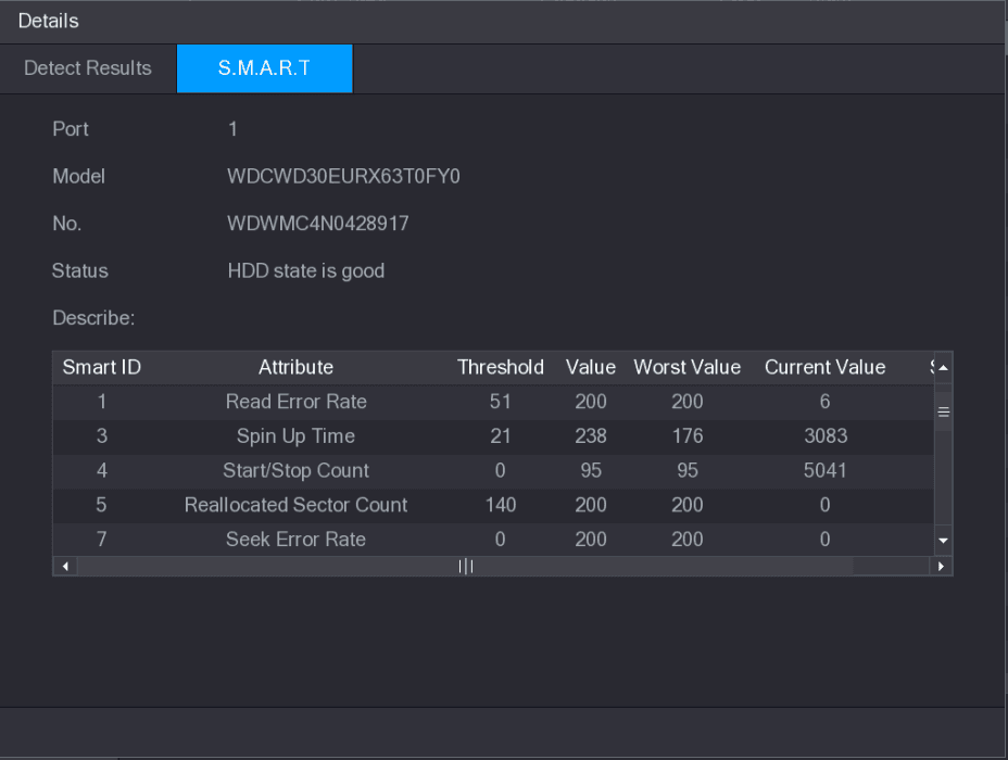 Details S.M.A.R.T tab with port, model, status, and attribute table