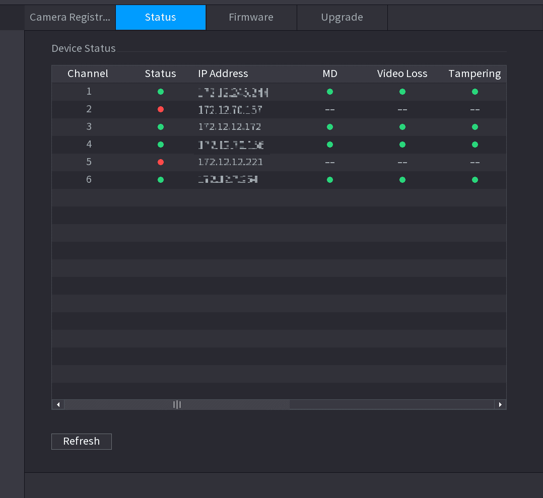 Device Status interface listing channels with Status, IP Address, MD, Video Loss, and Tampering columns and a Refresh button