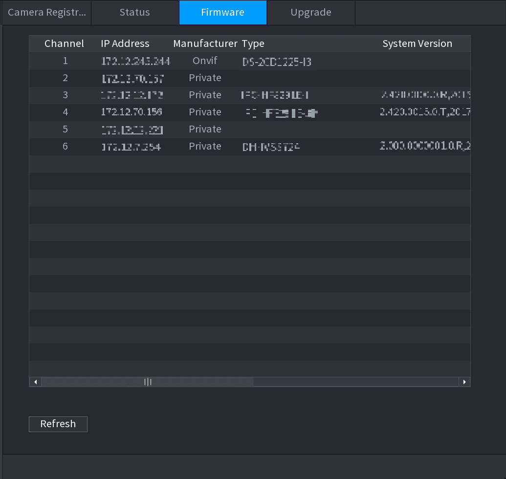Firmware interface listing channels with Channel, IP Address, Manufacturer, Type, and System Version columns and a Refresh button