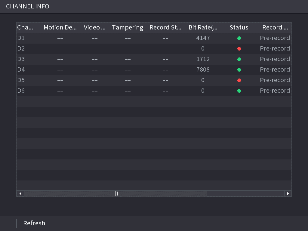 CHANNEL INFO interface listing channels D1-D6 with motion, video loss, tampering, record status, bit rate, status, and record mode columns
