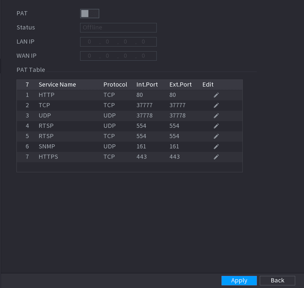 UPnP interface with PAT toggle, status, LAN IP, WAN IP, and PAT table