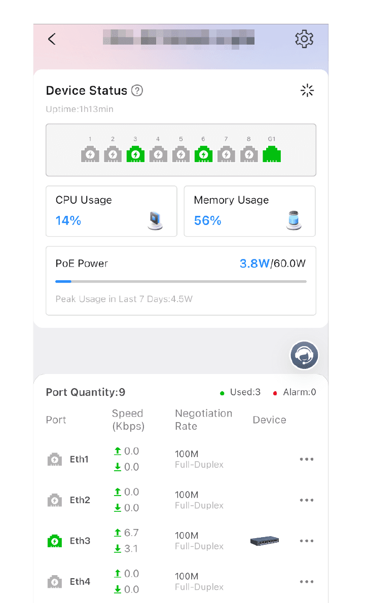 Network Switch Detail Page