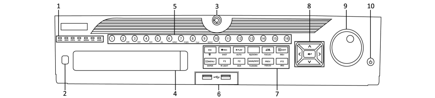 LTN89xx-R Front Panel