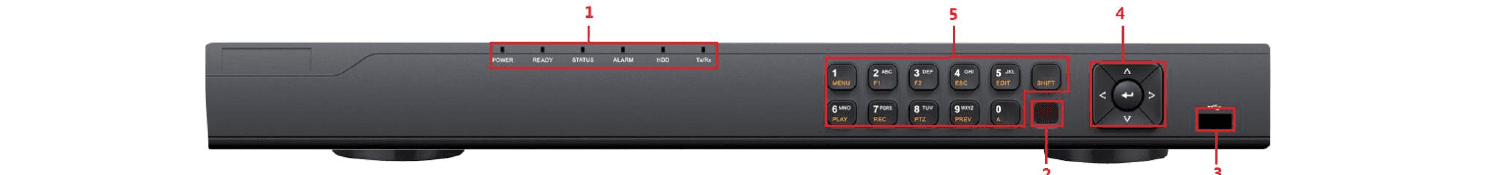 LTN86xx(D) Front Panel