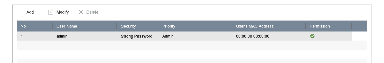 User Management Interface