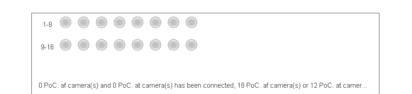 PoC Information