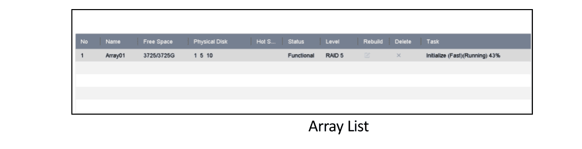 Array List