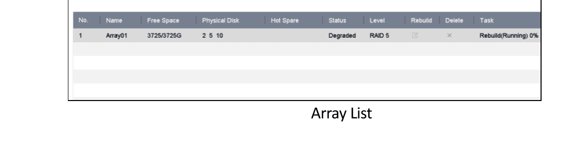 Array List