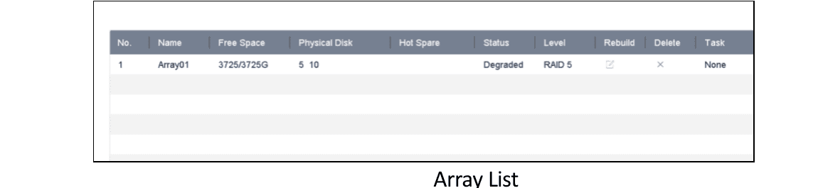 Array List