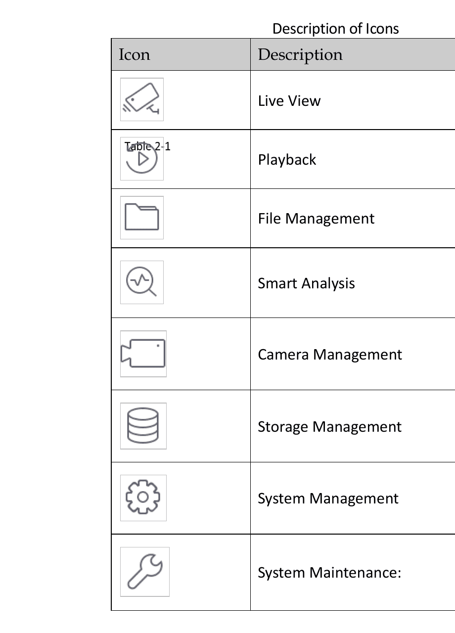 Description of Icons