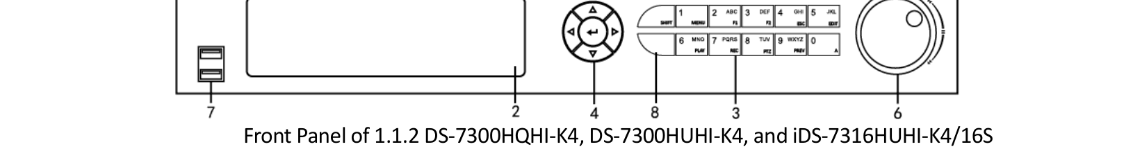 Front Panel of DS-7300HQHI-K4, DS-7300HUHI-K4, and iDS-7316HUHI-K4/16S