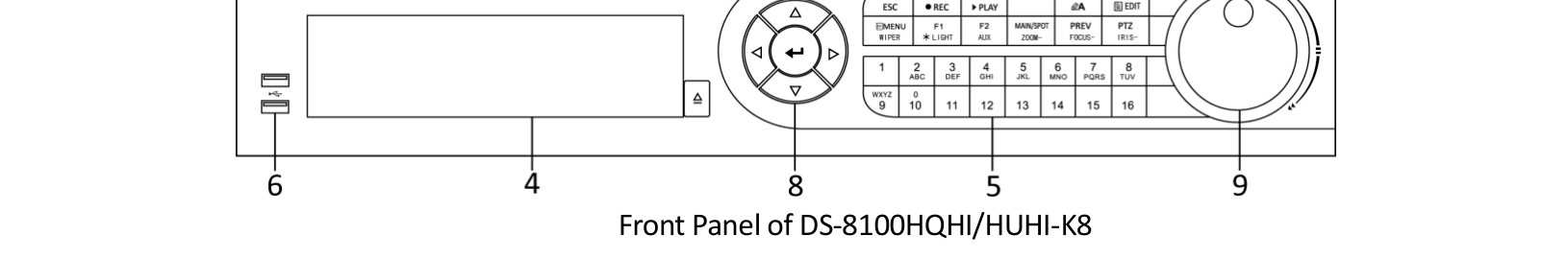 Front Panel of DS-8100HQHI/HUHI-K8