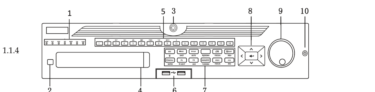Front Panel of DS-9000HUHI-K8 and iDS-9016HUHI-K8/16S