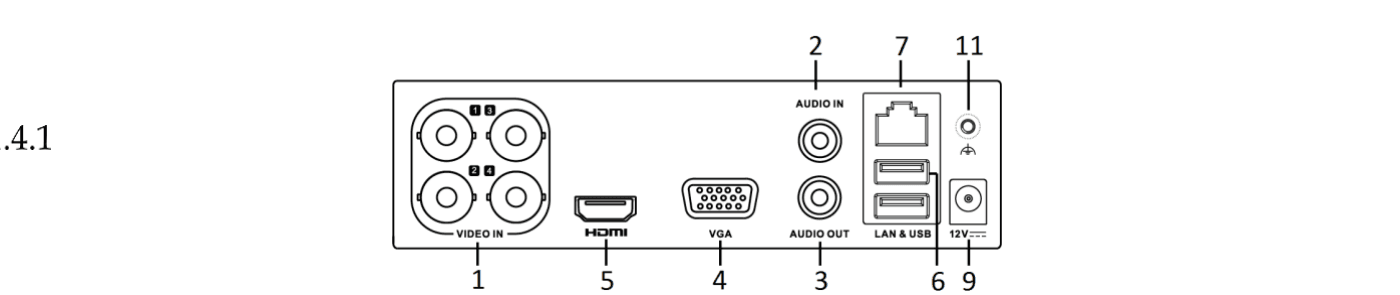 Rear Panel of DS-7100HQHI-K1
