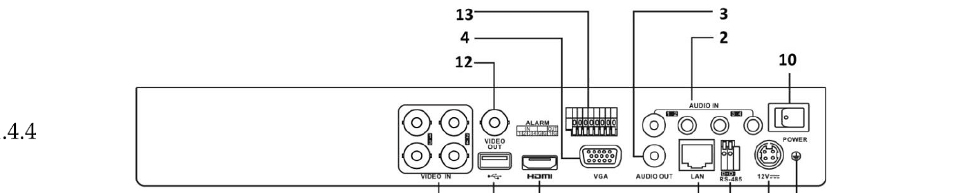 Rear Panel of DS-7200HTHI-K1