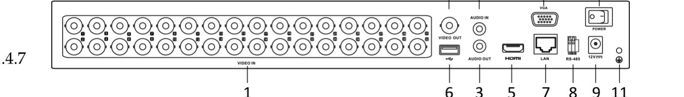 Rear Panel of DS-7300HUHI-K4 and iDS-7316HUHI-K4/16S (with 16 Video Inputs)