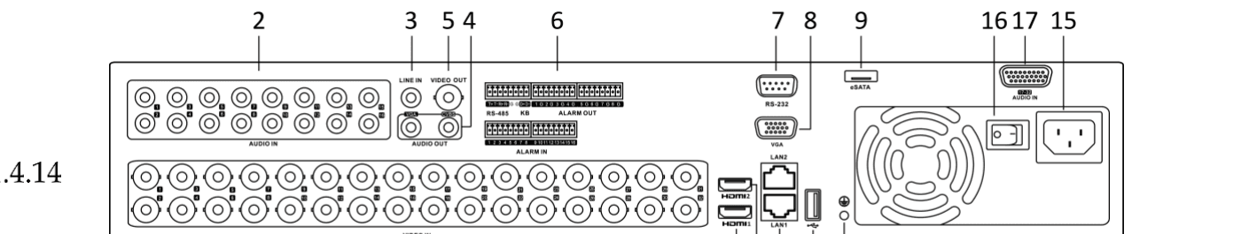Rear Panel of DS-9000HUHI-K8 (with 32-ch Video Inputs)