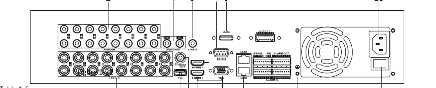Rear Panel of iDS-9016HUHI-K8/16S