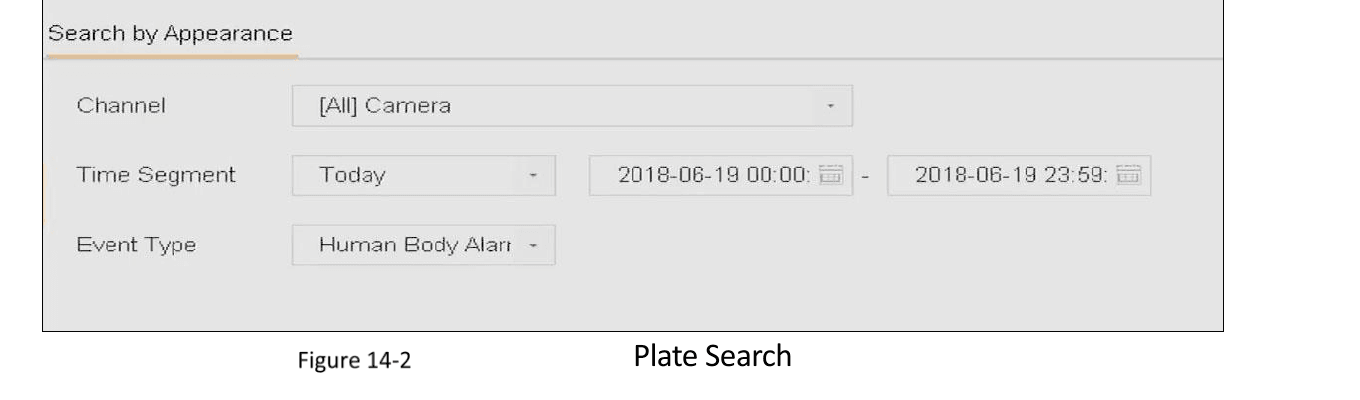 Human Body Search Interface