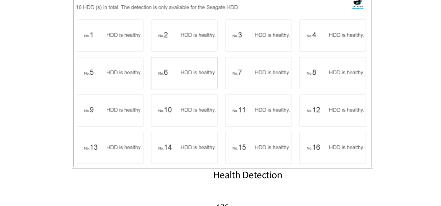 Health Detection