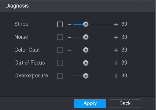 Diagnosis rule dialog with Stripe, Noise, Color Cast, Out of Focus, and Overexposure thresholds