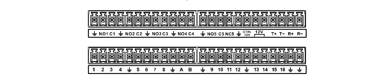 Alarm port terminal block layout showing NO/C activation outputs, NC5, CTRL 12V, 12V, T+ T- R+ R-, alarm inputs 1 to 16, ground, and 485 A/B terminals