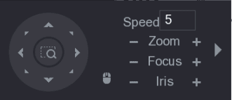 Basic PTZ control panel showing the direction pad, Speed, and the Zoom, Focus, and Iris adjustment buttons