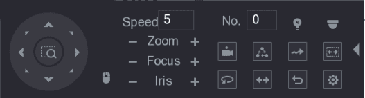 Expanded PTZ control panel showing the direction pad, Speed, No. box, and the additional function icons