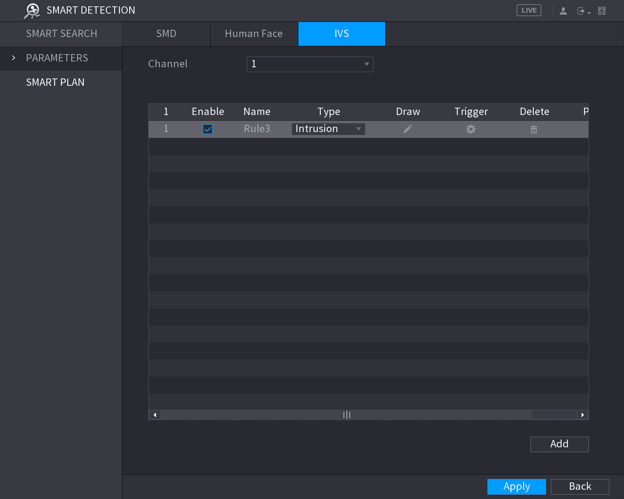 IVS rule table with one added rule line showing an Intrusion type