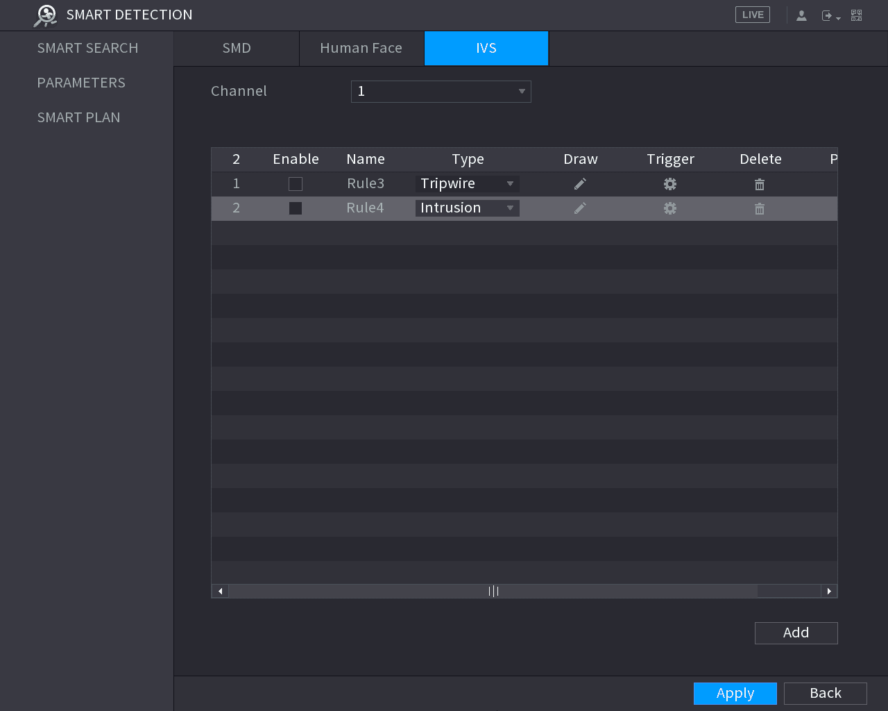 IVS rule table with a second rule line (Rule4) set to Intrusion type