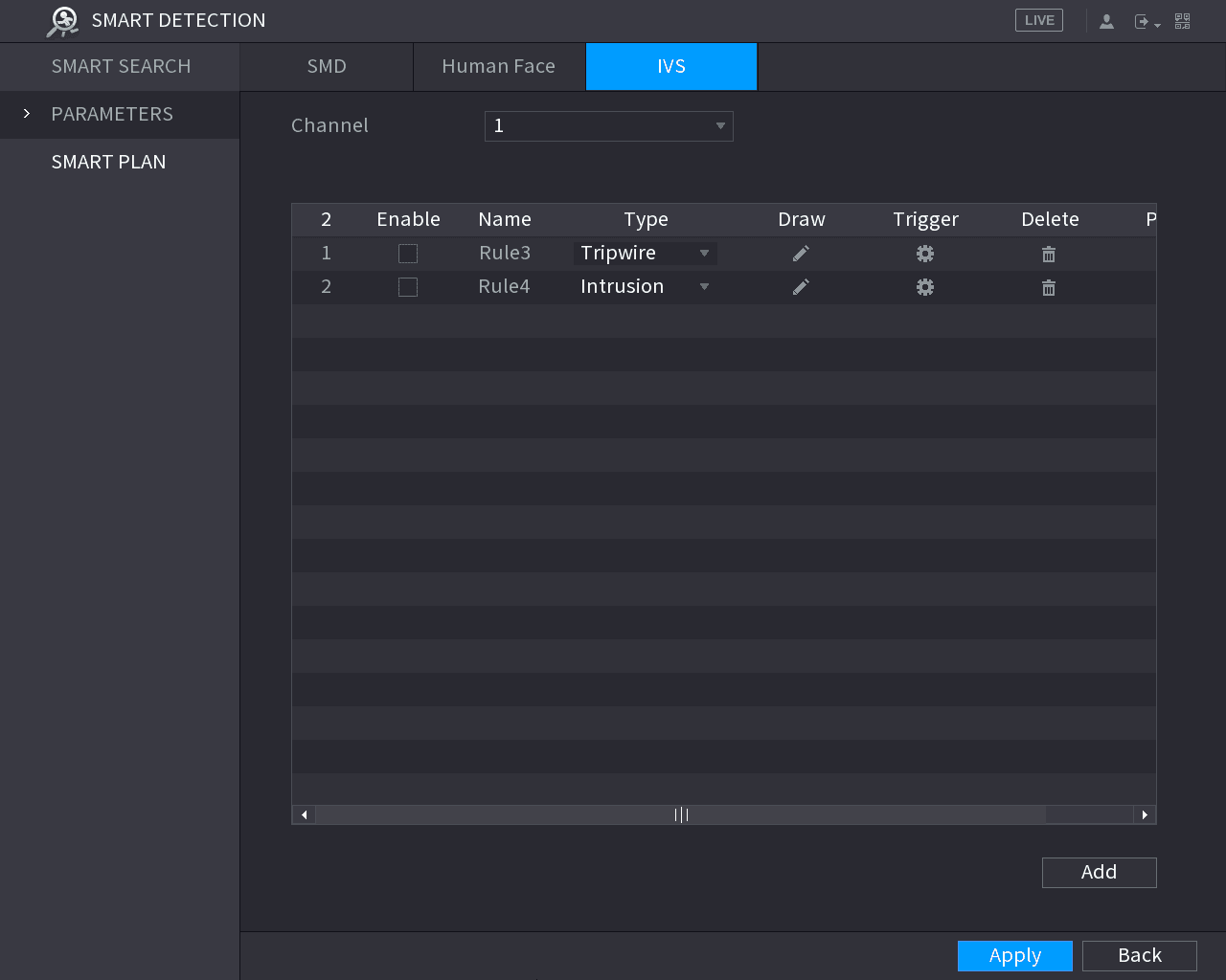 IVS settings for an IP camera showing two configured rules, Rule3 Tripwire and Rule4 Intrusion