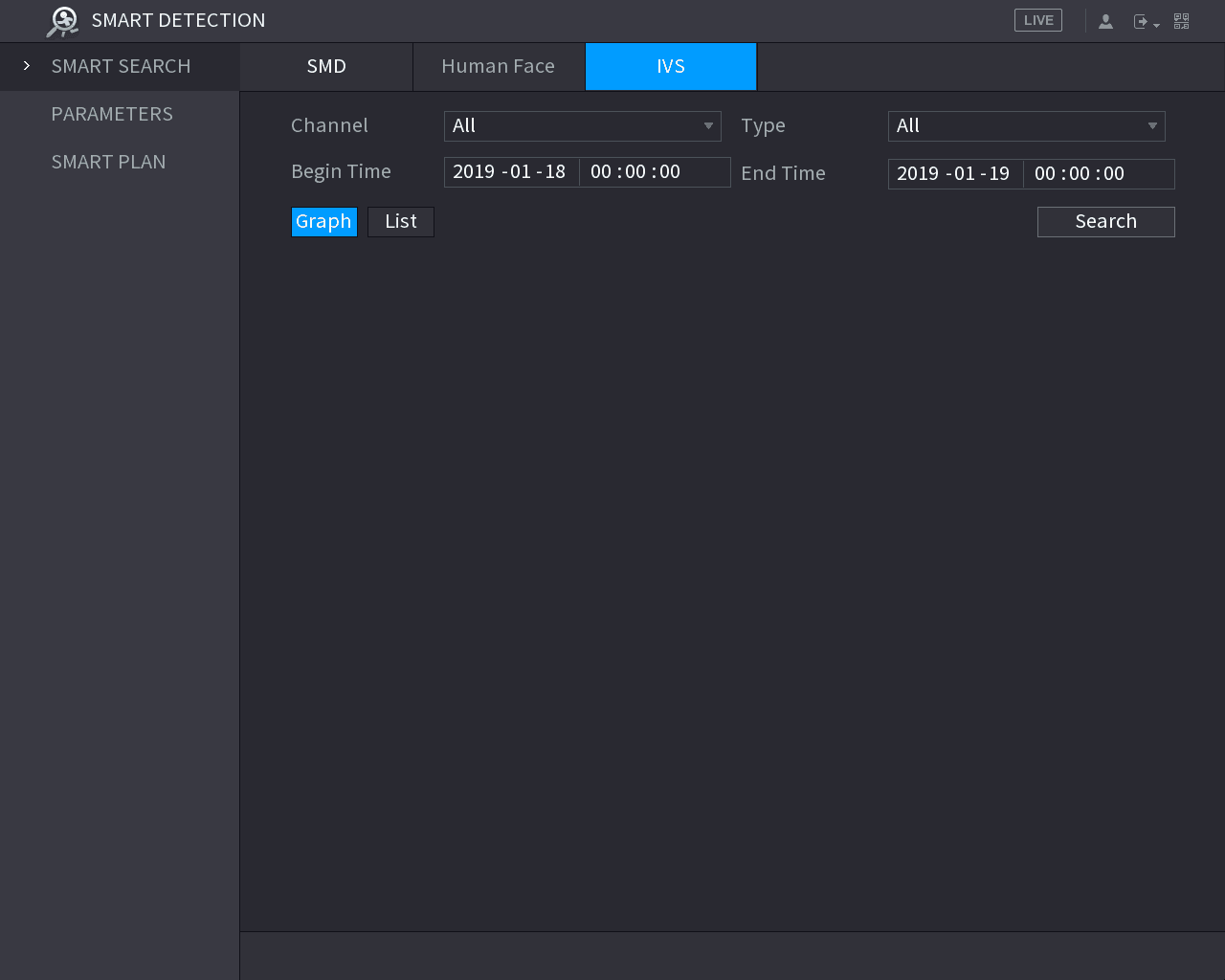 IVS smart search interface with Channel, Type, Begin Time, End Time, and Graph/List display options