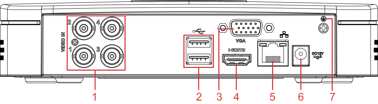 2U front panel with status indicators and dual USB ports