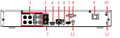 MINI 1U rear panel variant supporting general analog/PoC camera input