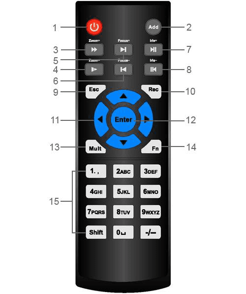 Remote control with power, address, playback, navigation and alphanumeric buttons