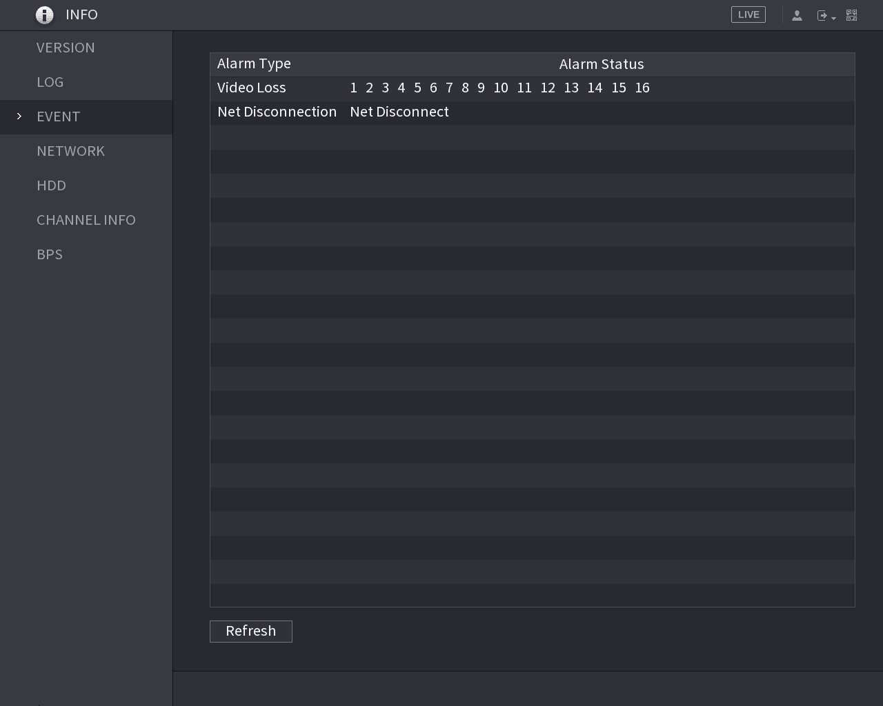 INFO EVENT interface showing alarm type and alarm status, including Video Loss channels and Net Disconnection, with a Refresh button
