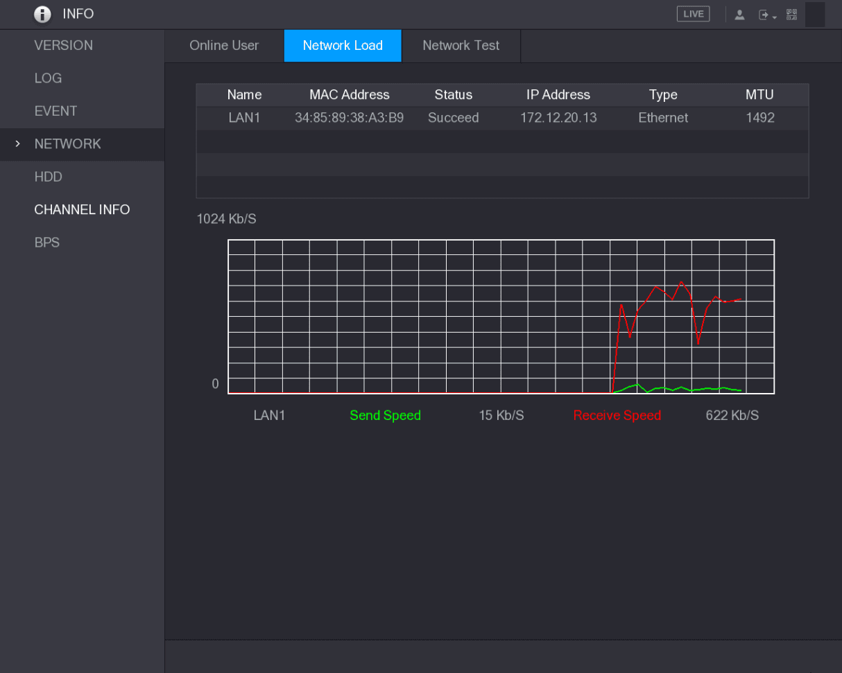 INFO NETWORK Network Load tab showing LAN name, MAC address, status, IP address, type, and MTU, with a graph of send speed and receive speed