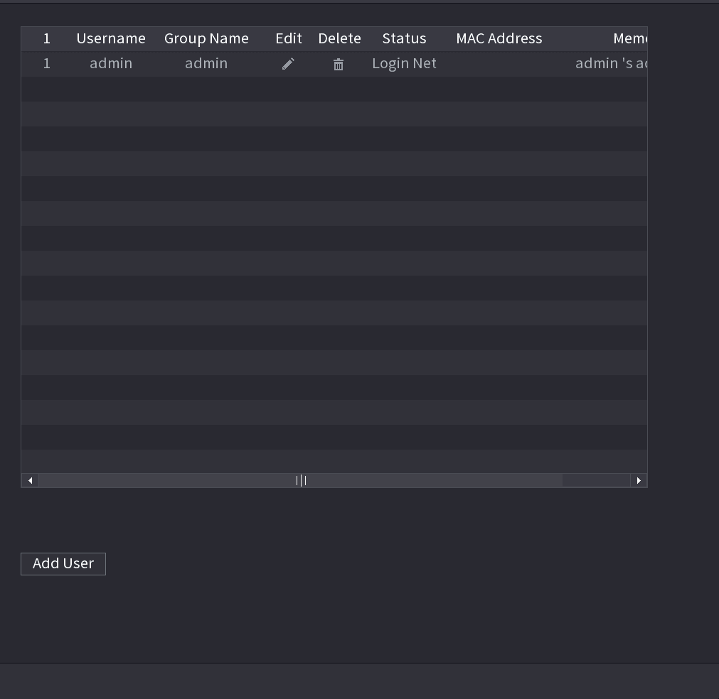 User account list showing the admin user with Edit, Delete, Status and MAC Address columns and an Add User button