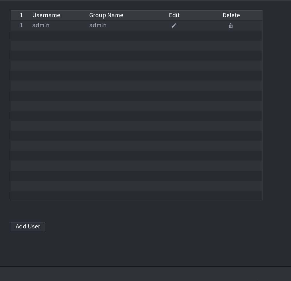 ONVIF User interface listing the admin ONVIF user with Edit and Delete columns and an Add User button