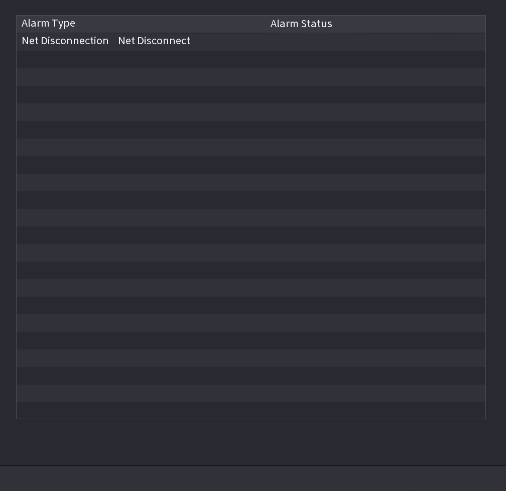 ALARM STATUS interface listing alarm device and channel events
