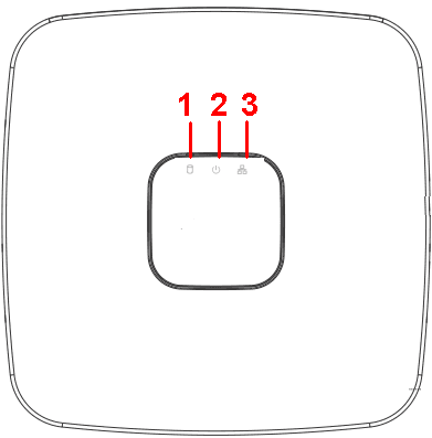 Front panel with three indicator lights labeled 1, 2, 3 beside a center recess