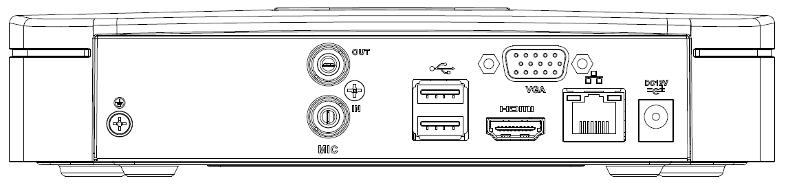 Beneficio Smart 1U rear panel with MIC OUT, MIC IN, USB 2.0, VGA, HDMI, network and DC 12V power ports