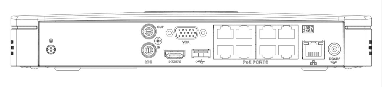 Beneficio Smart 1U with 8 PoE ports rear panel with eight PoE ports