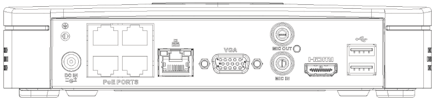 Beneficio Smart 1U (S2) with 4 PoE ports rear panel