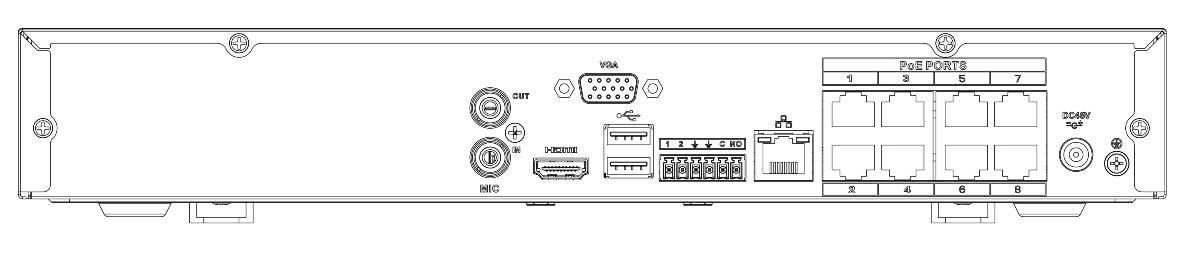 Beneficio Mini 1U with 8 PoE ports rear panel with eight PoE ports