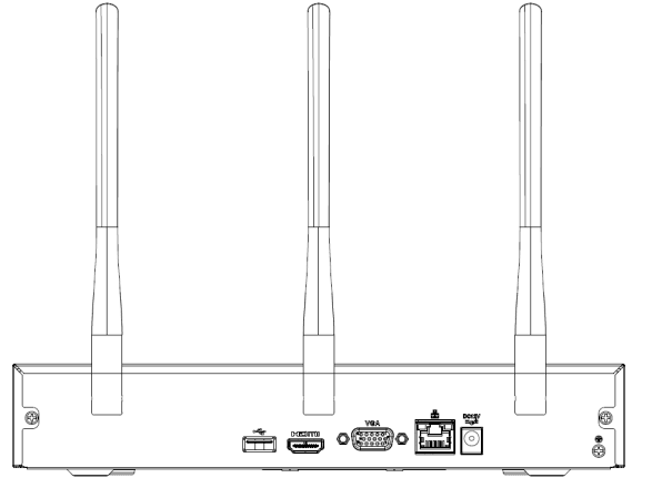 Compact 1U Wireless rear panel with wireless AP antenna, power socket, network, USB 2.0, HDMI, VGA and GND
