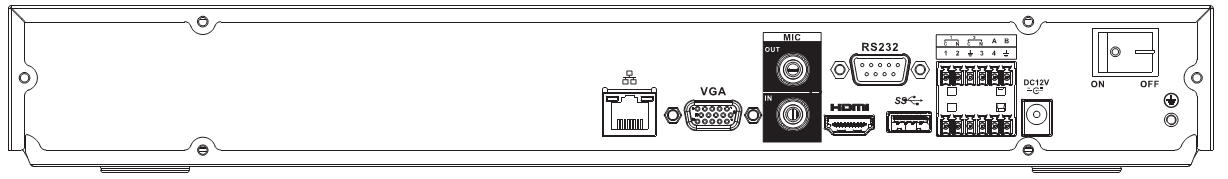 Beneficio 1U rear panel with power switch, power input, audio, alarm, RS-485, network, USB 2.0, RS-232, HDMI and VGA ports